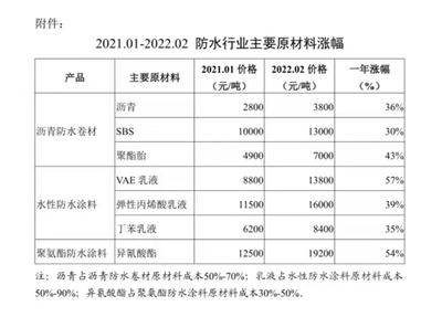 涂企生死劫,究竟誰劫了誰?